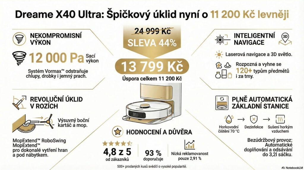 Dreame X40 Ultra
