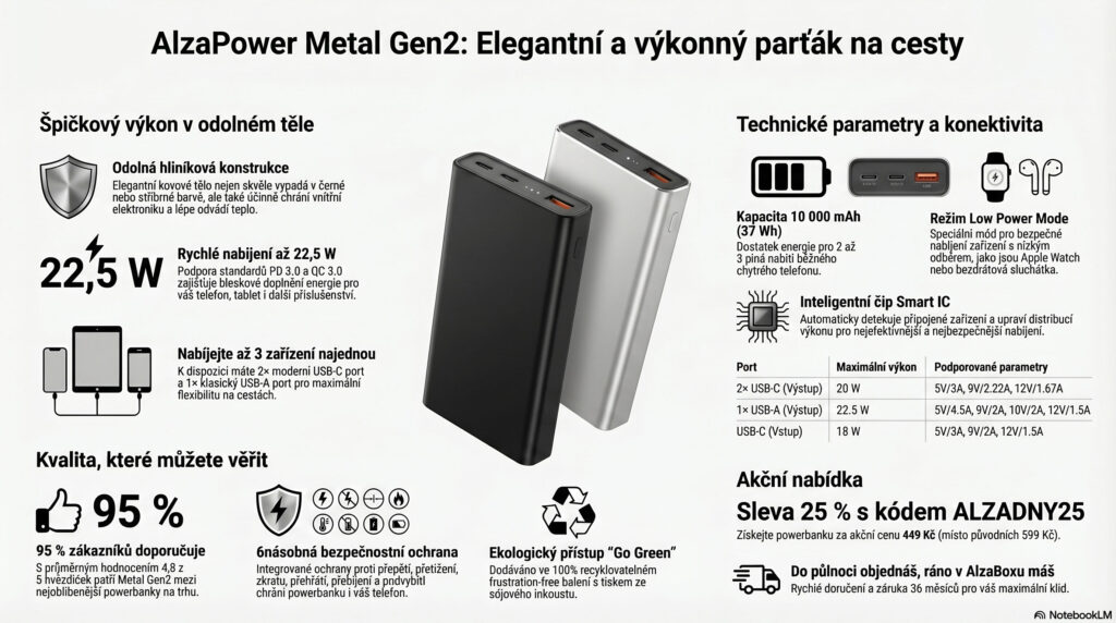 Elegantní kovová powerbanka na cesty
