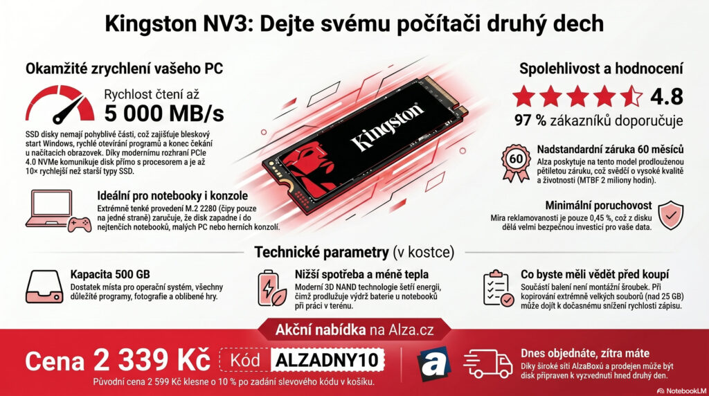 Moderní SSD disk pro počítač