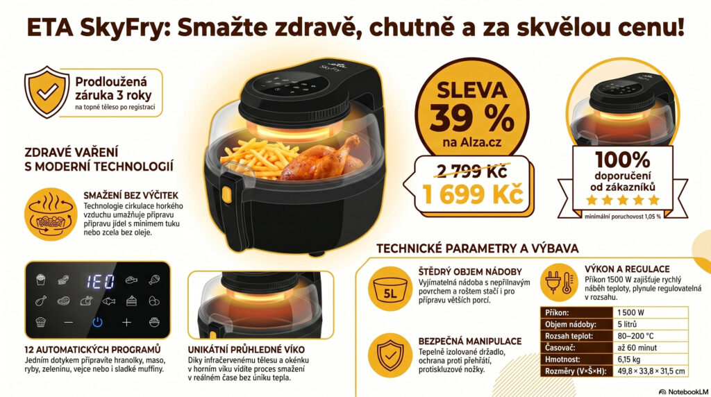 Moderní multifunkční horkovzdušná fritéza