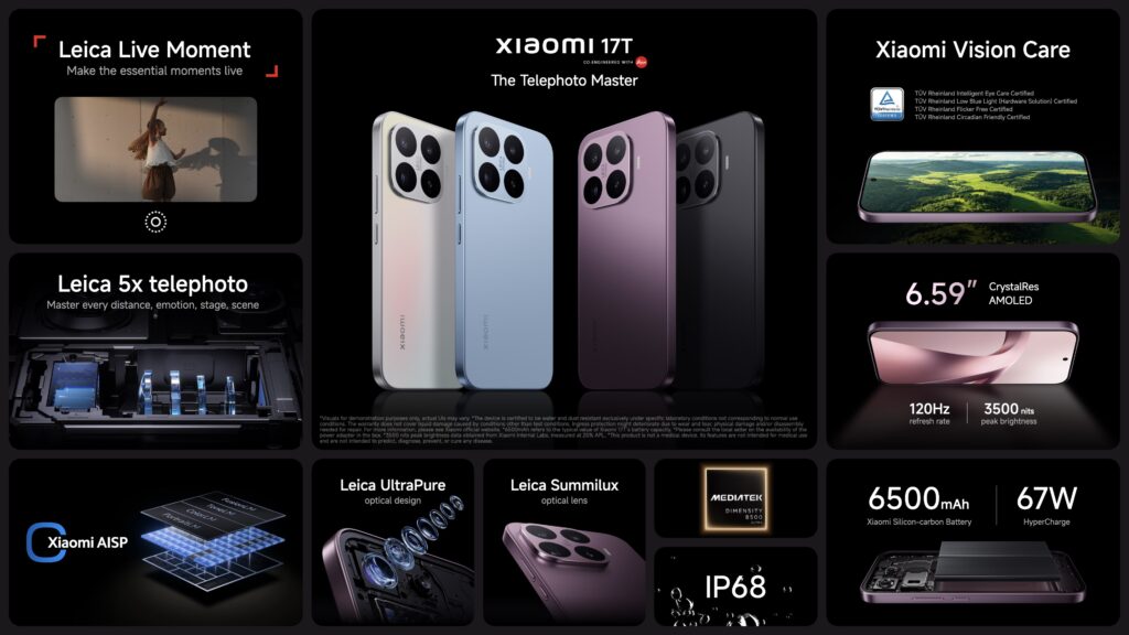 Hlavní parametry Xiaomi 17T