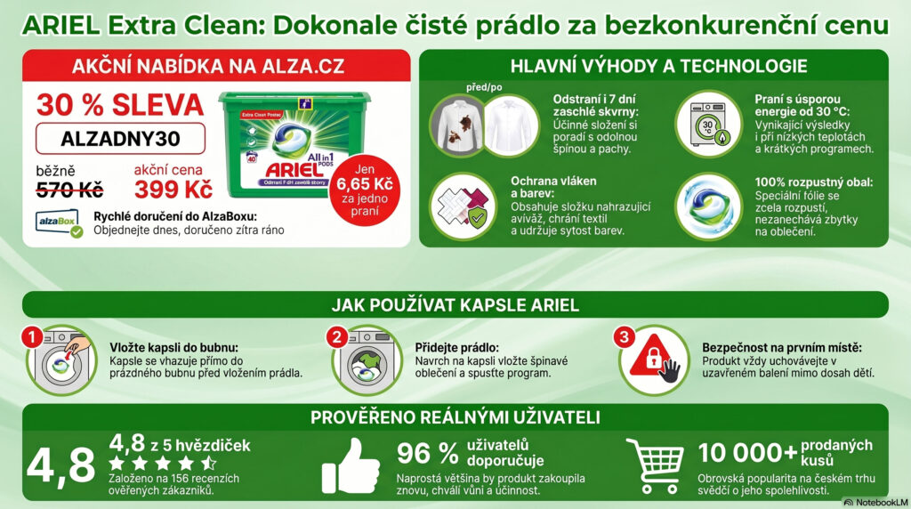 Akční nabídka na prací kapsle Ariel