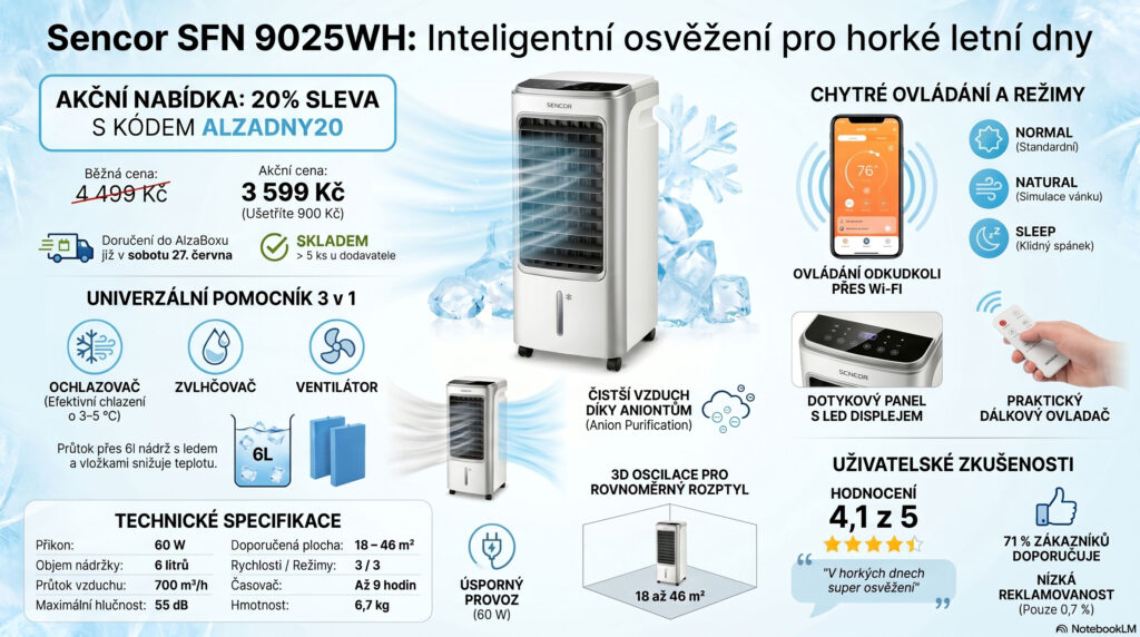 Inteligentní ochlazovač vzduchu pro léto