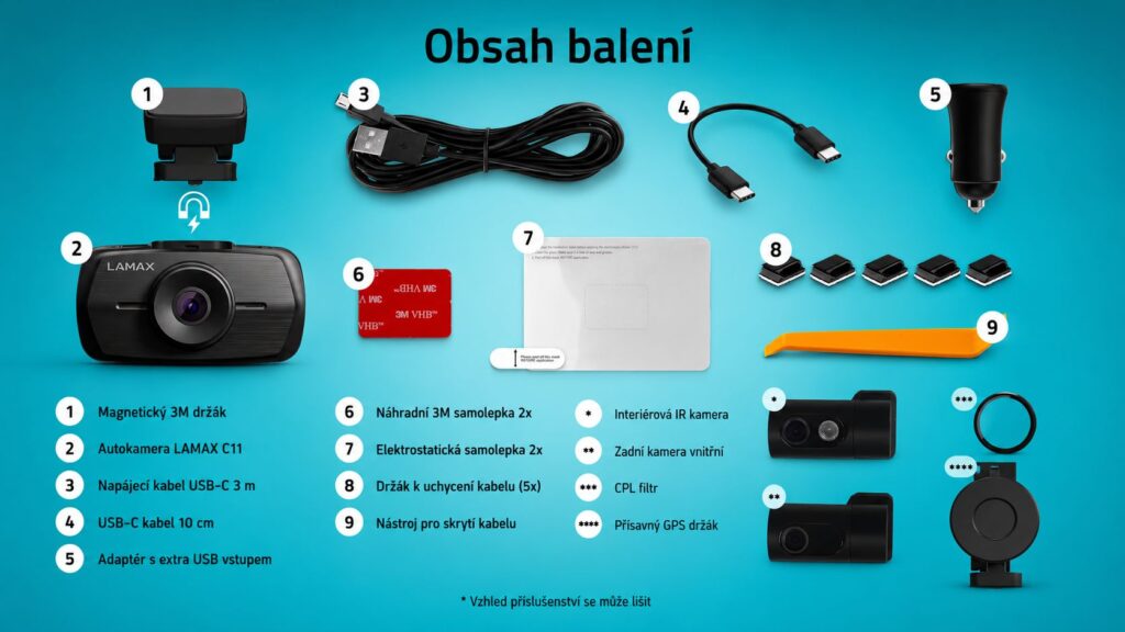 Obsah balení