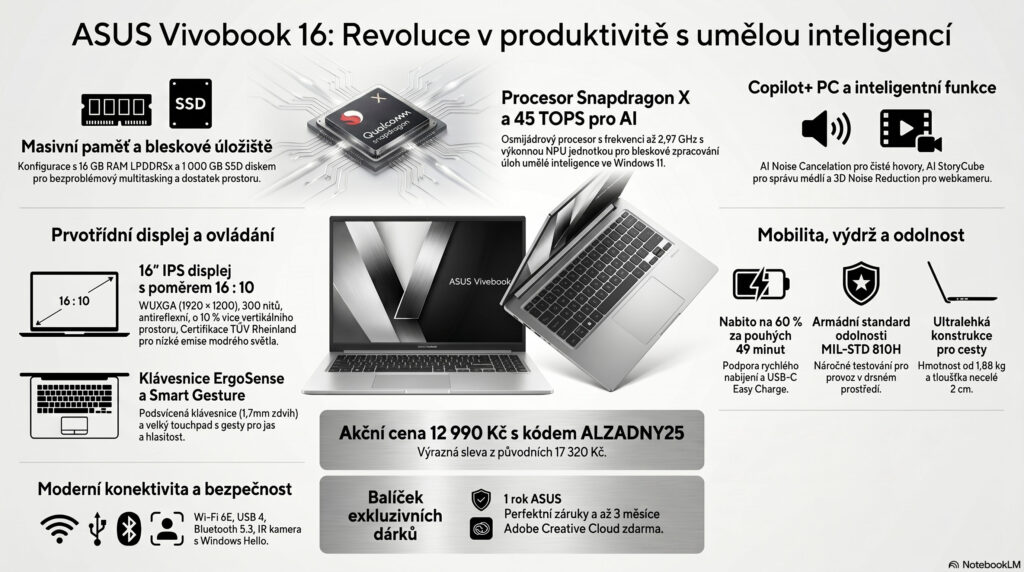 Výkonný notebook s umělou inteligencí