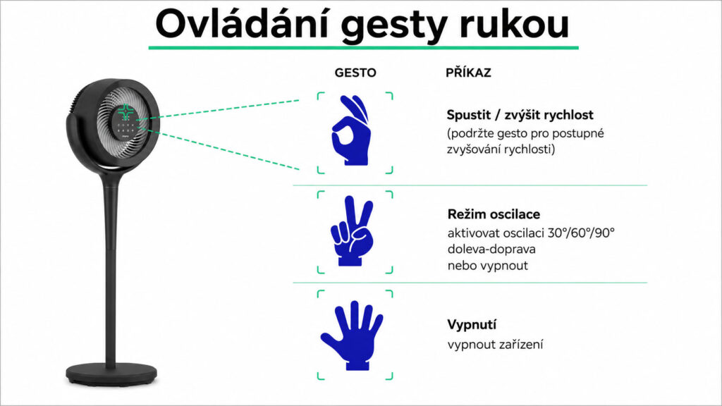 Ventilátor Siguro Motion Sense nabízí ovládání gesty rukou 