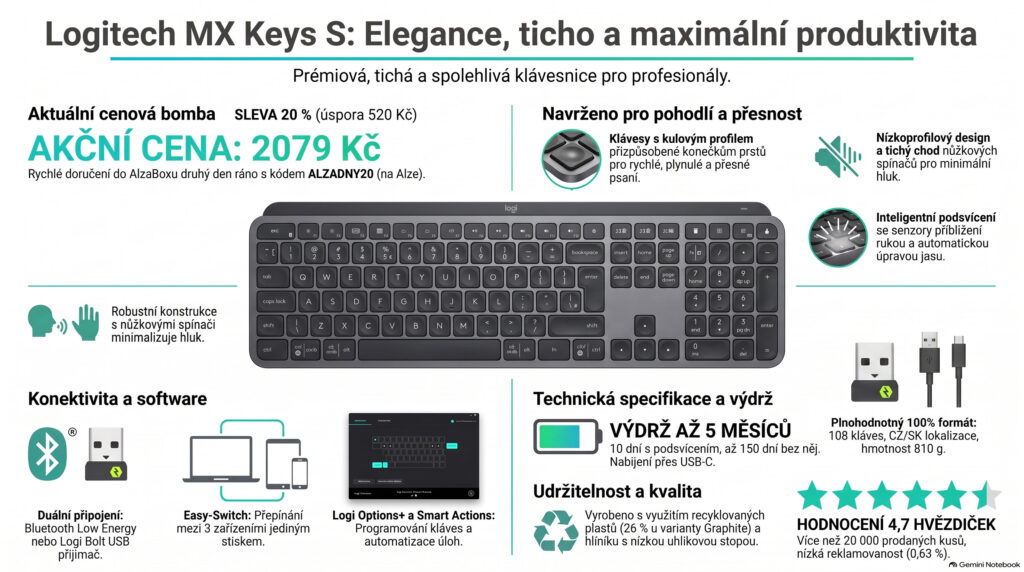 Elegantní tichá bezdrátová klávesnice