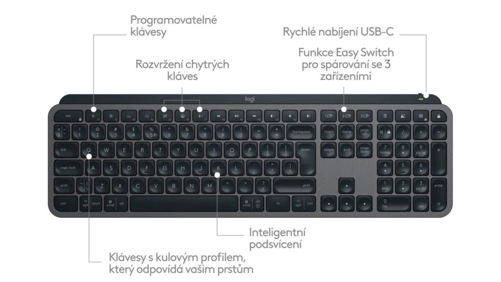 Logitech MX Keys S